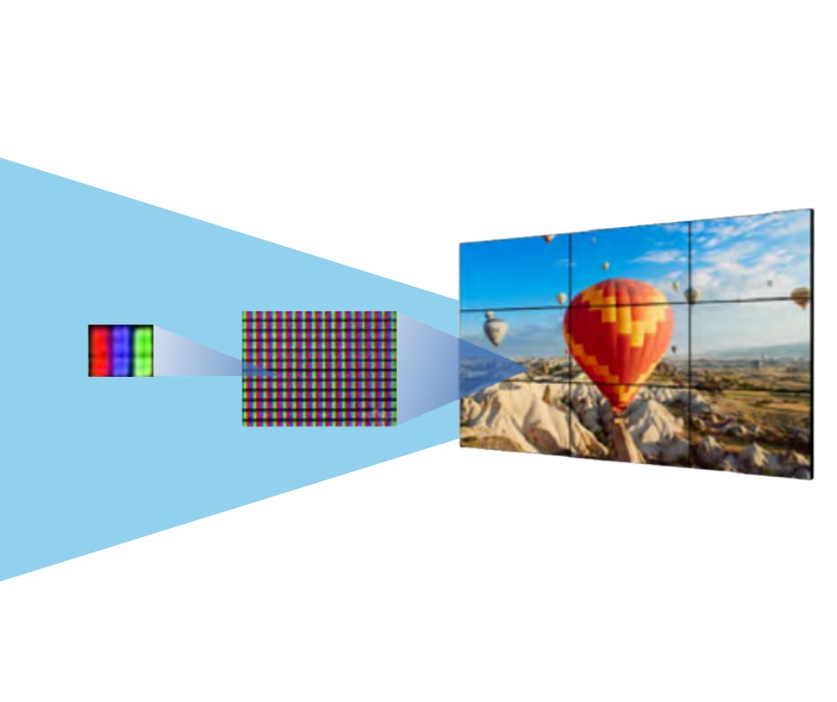color calibration