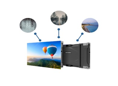 Automatic Dehumidification