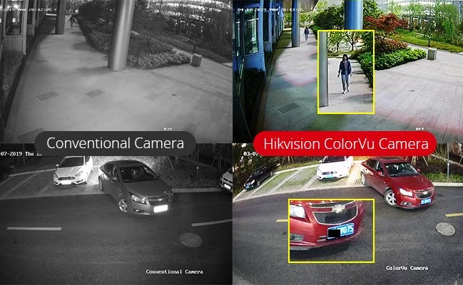 Full Color Color Video Camera
