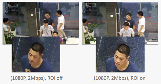 Smart IP Camera